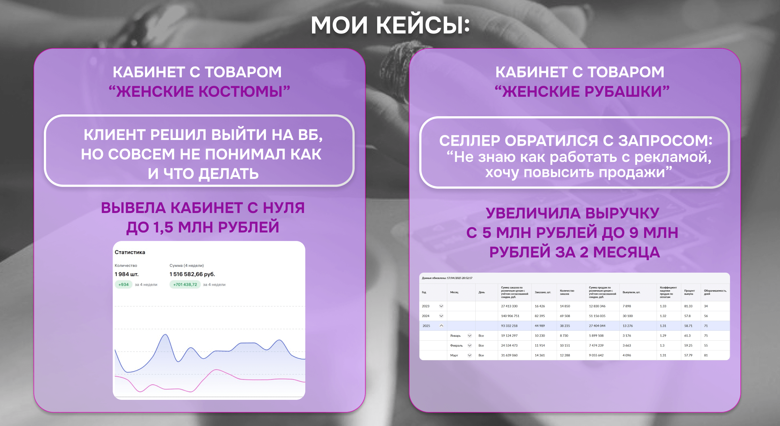 О наставнике: Достижения